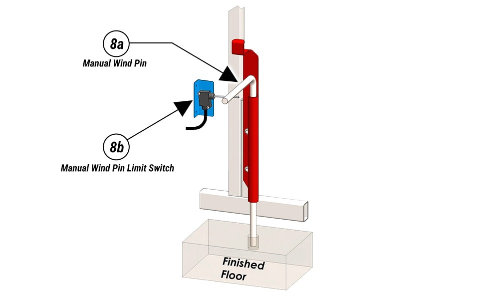 Wind Pin Safety Switches for Schweiss Hydraulic Wind-Loaded Doors