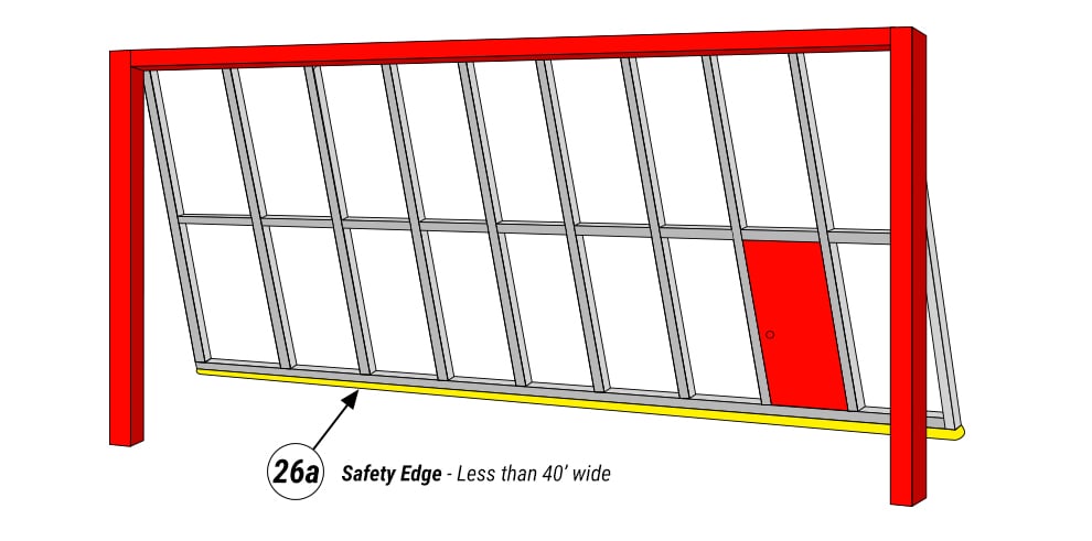 Single Safety Edge for smaller hangar doors