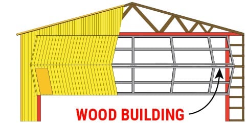 Wood Buildings - Internal truss on doorframe