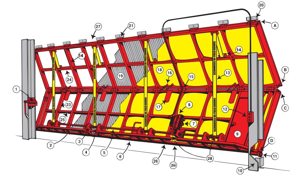 Liftstrap door diagram shows parts of bifold liftstrap doors