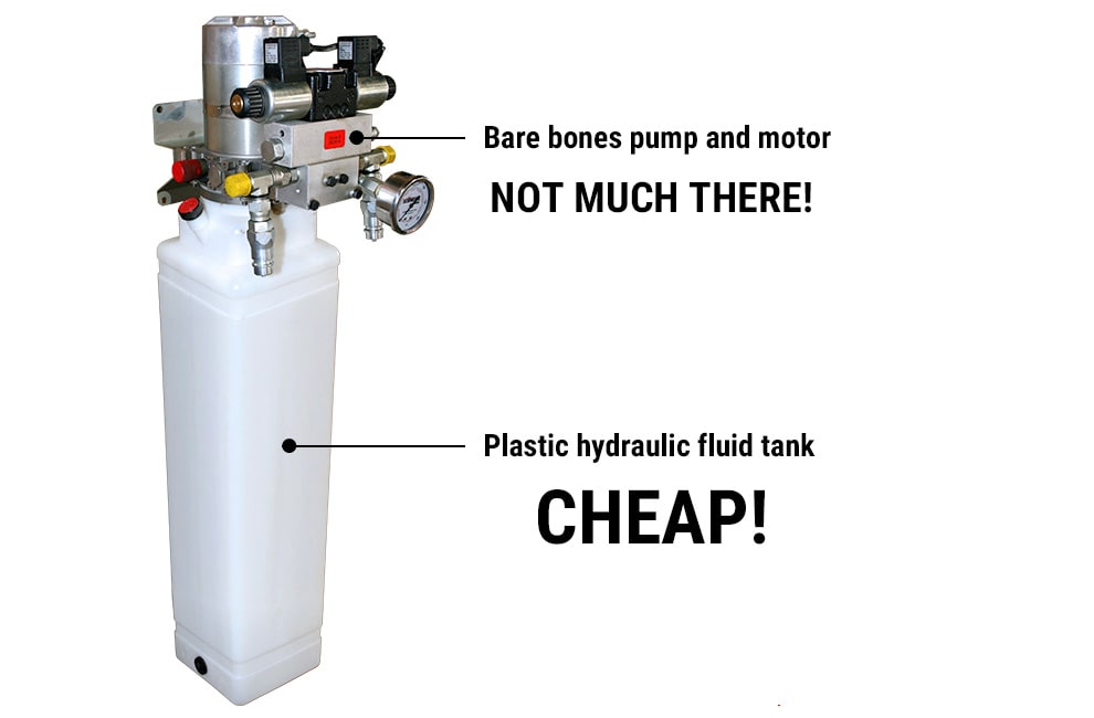 Plastic jug hydraulic pump with bare bones pump and motor and plastic fluid tank - cheap, not Schweiss!