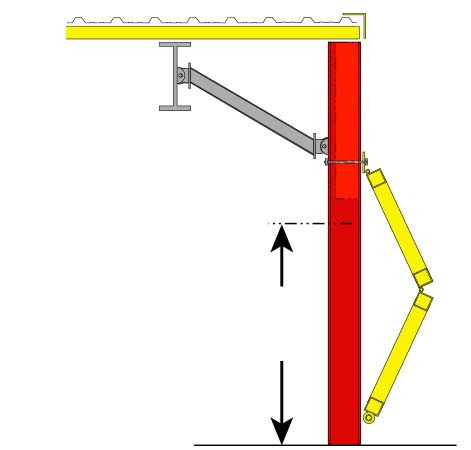 Mounting Style - Option 1