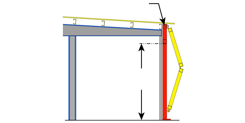 Mounting Style - Option 7