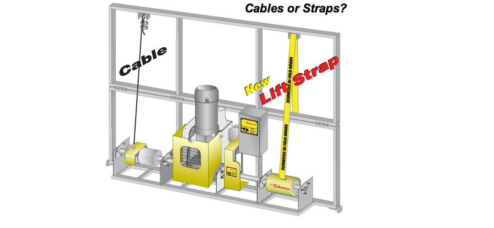 cables or straps?