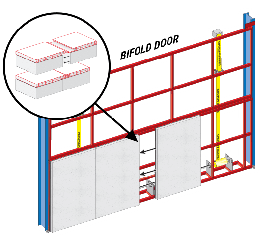 Adding insulation panels on the bifold doors increases R value and give good appearance