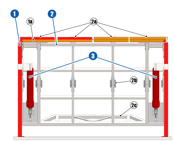 Schweiss hydraulic door view from inside