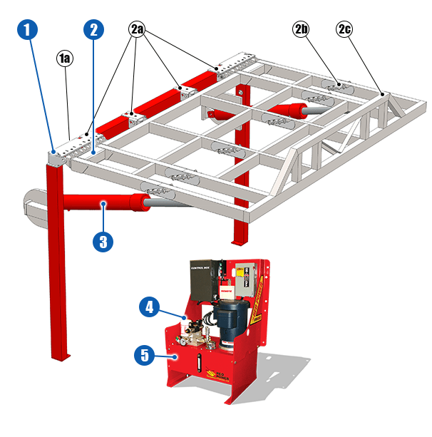 Hydraulic door in open position shows off parts of door