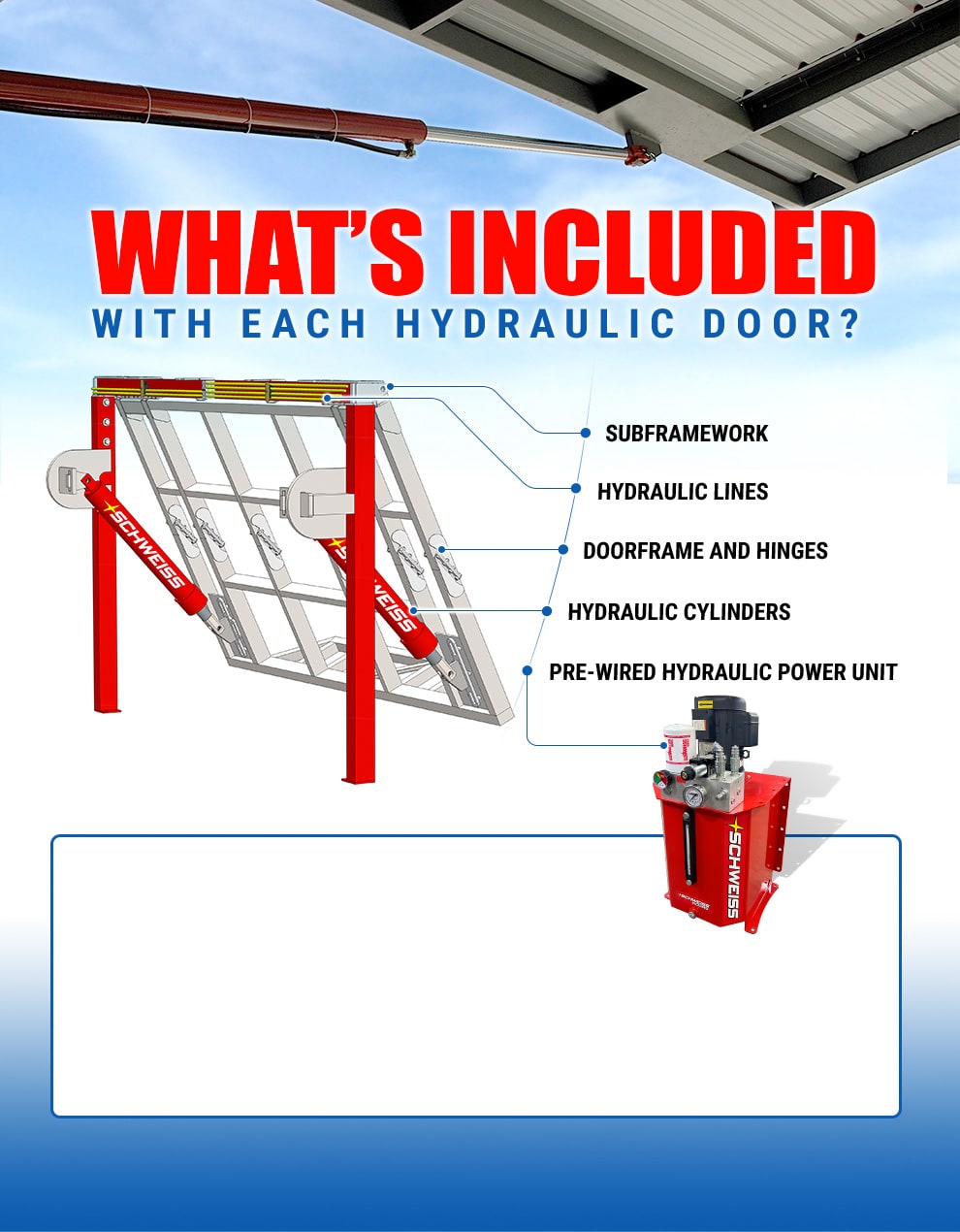 Schweiss hydraulic doors come with subframework, hydraulic lines, doorframe and hinges, hydraulic cylinders, and the pre-wired hydraulic power unit