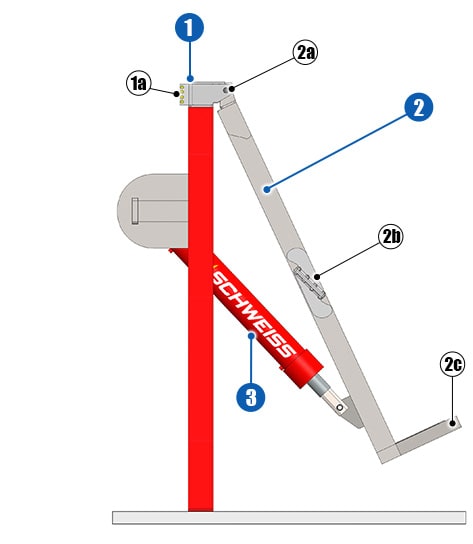 Hydraulic Schweiss door and some features