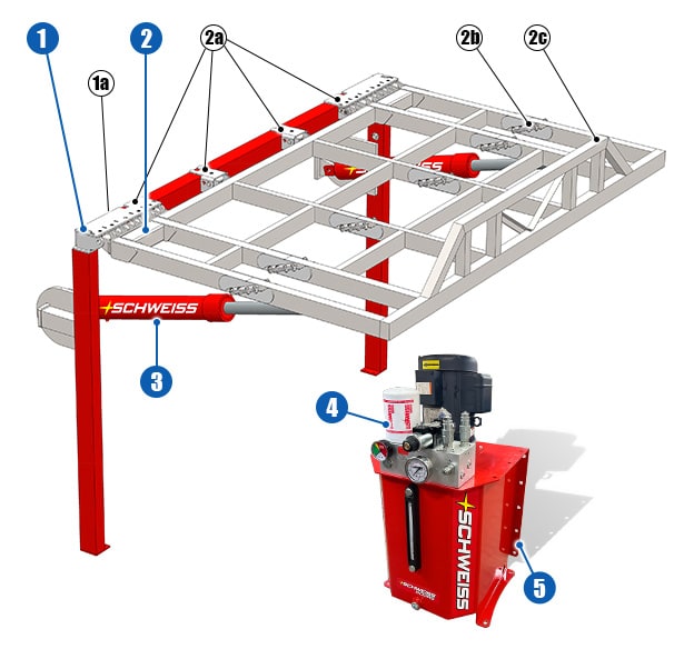 Hydraulic door in open position shows off parts of door