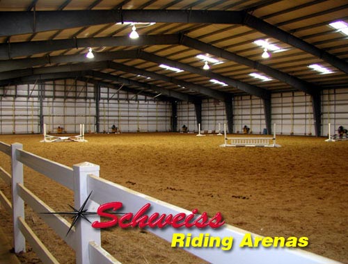 Inside of riding arena compleetely lined with Bifold Doors