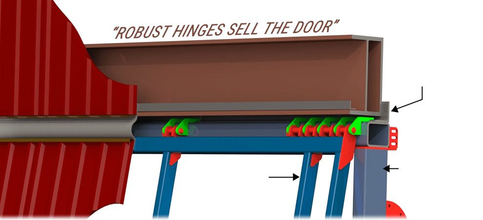 Robust wraparound hinges sell the Door