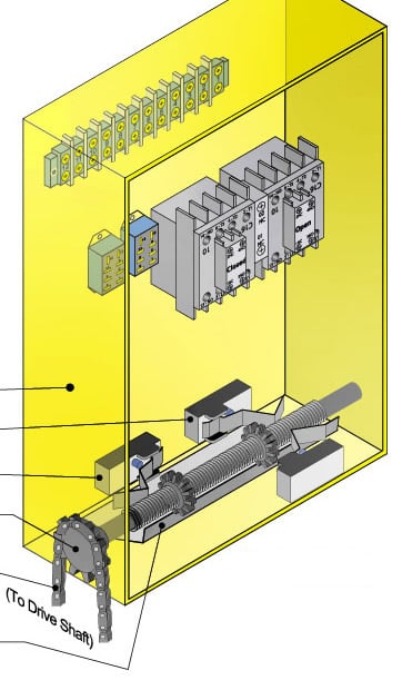 Schweiss automatic latch system