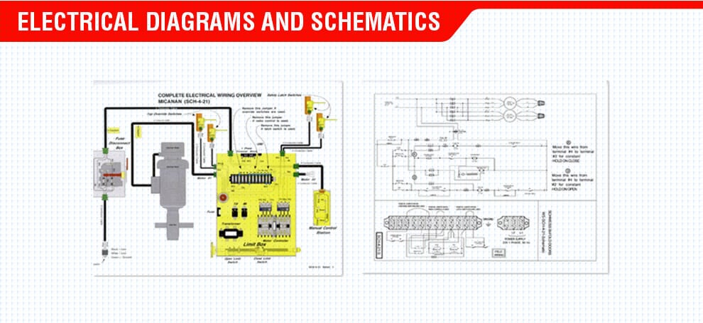 Schweiss Diagram