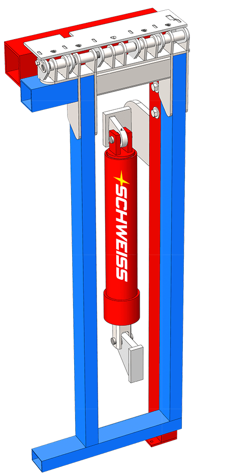 Schweiss Hinge Design benefits the customer