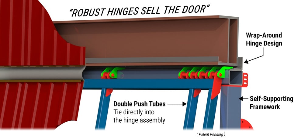 Robust wrap-around hinges from Schweiss sell the door
