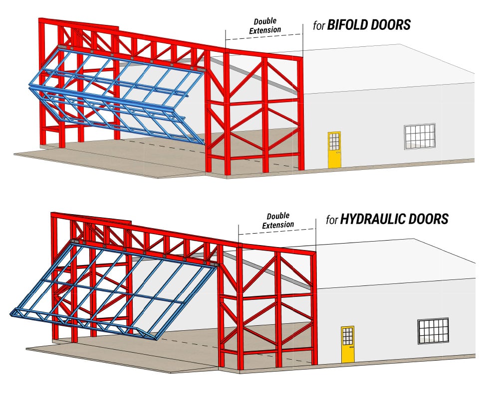 Diagram of double bay extended endwall for bifold and hydraulic doors on existing buildings