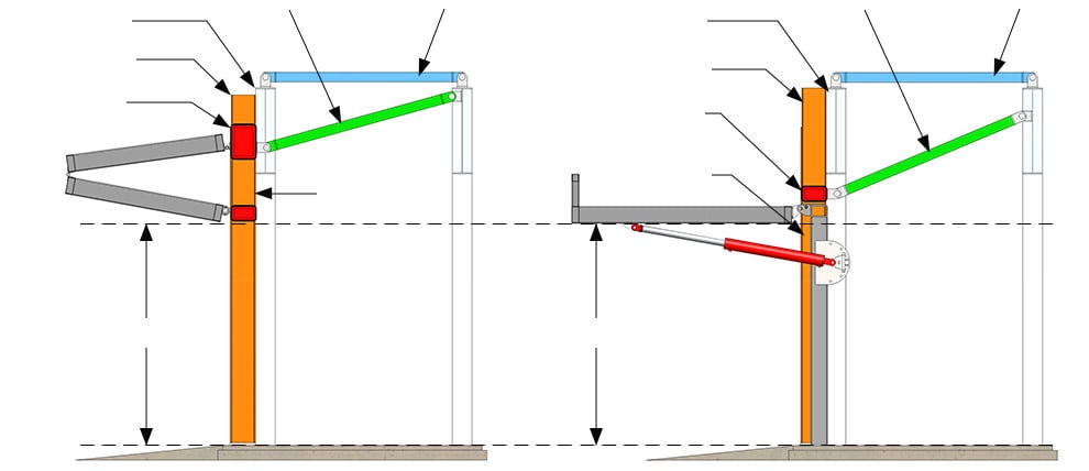 Side View Bracing on Steel building