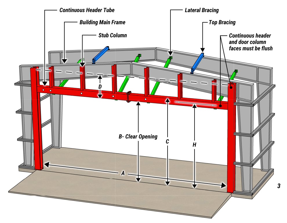 Steel building diagram with endwall bracing