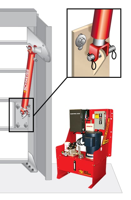 Hydraulic Door Installation - Checking fluids and cotter pins