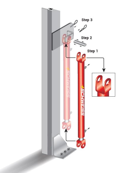 Hydraulic Doors Installation - Mounting cylinders