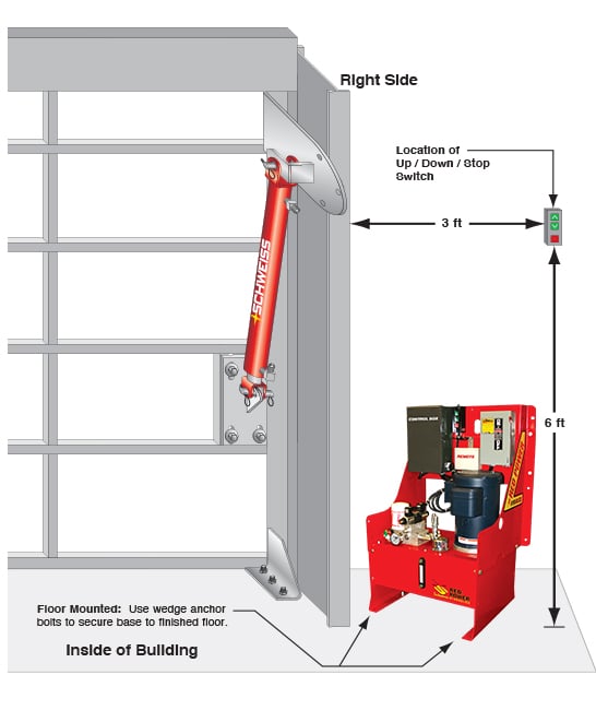 Hydraulic Door Installation - Placing the Pump