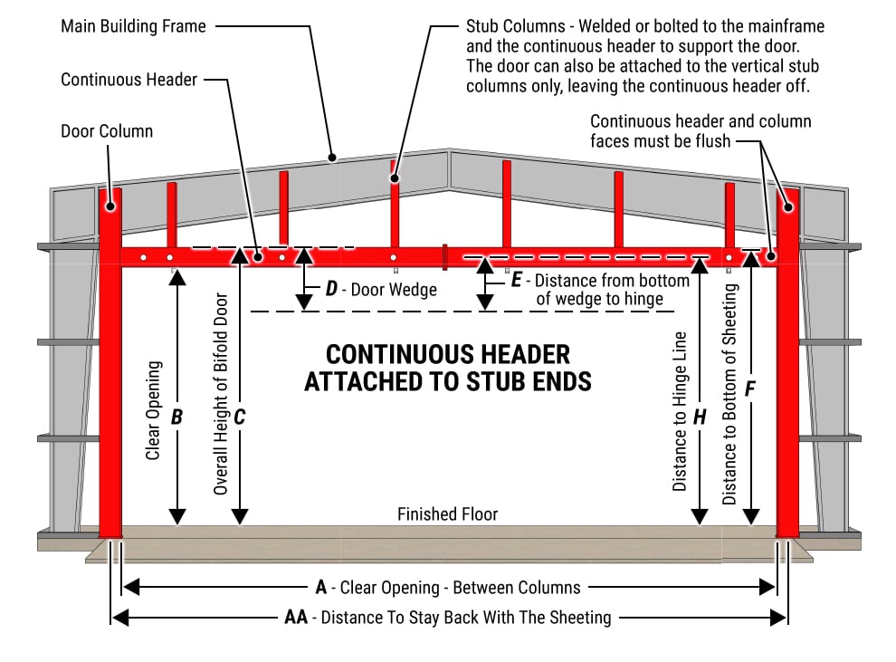 Diagram of Header attached to stub ends on steel building