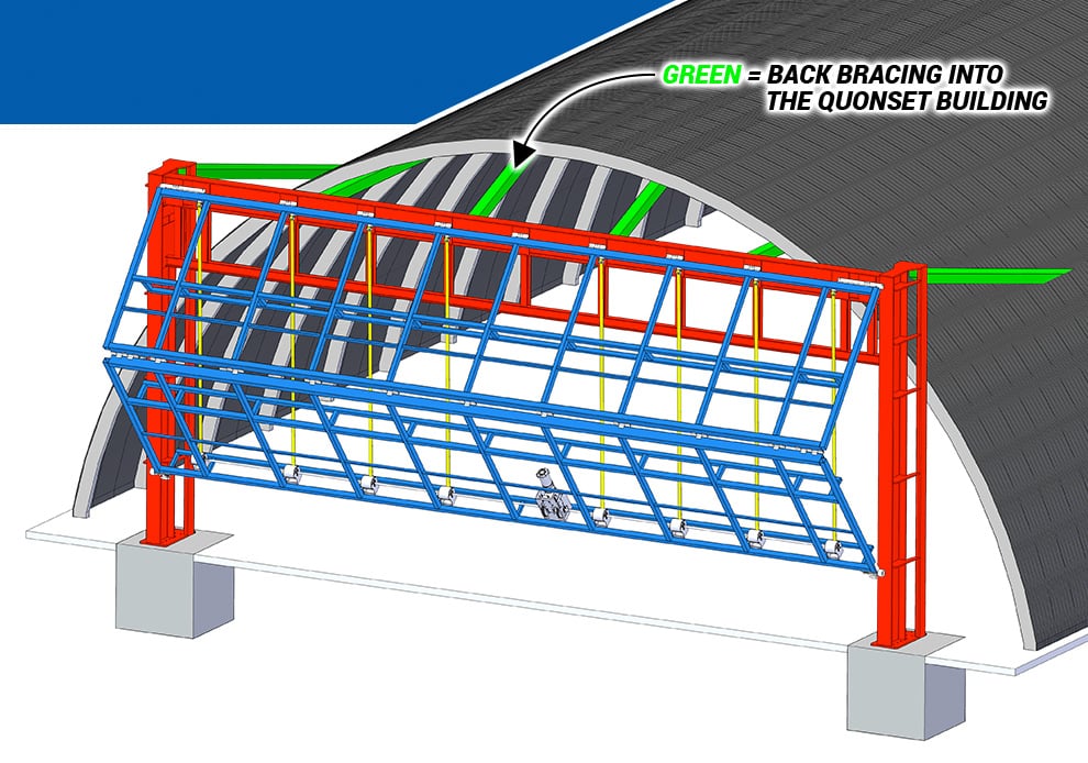 Support Bracing For Free Standing Header