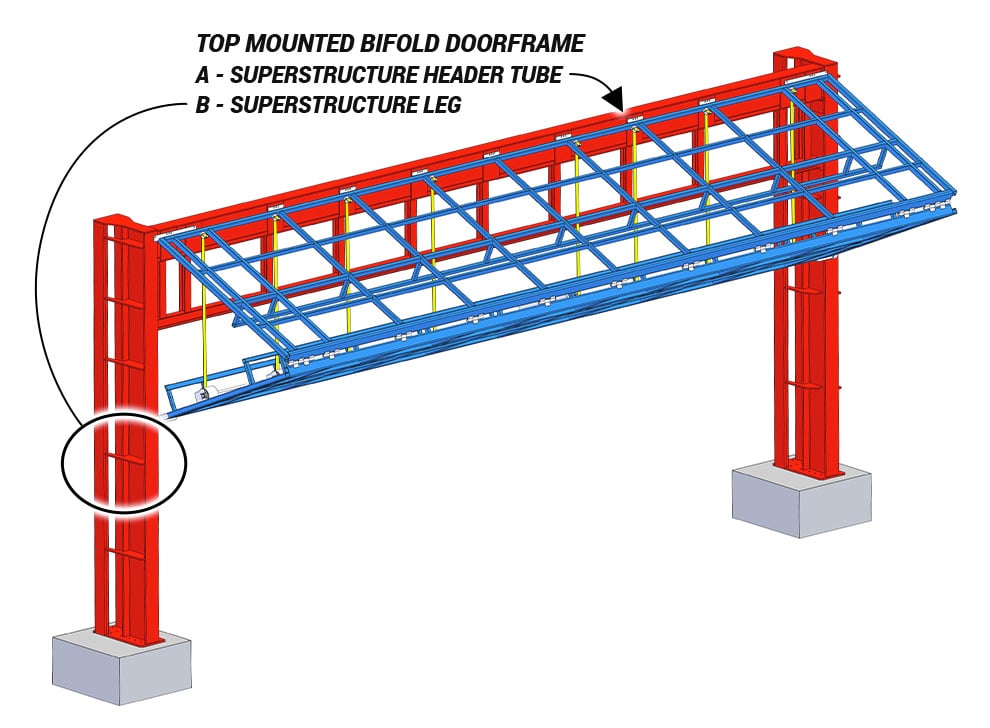 Buy Big Doors From Schweiss For Superstructure Advantages