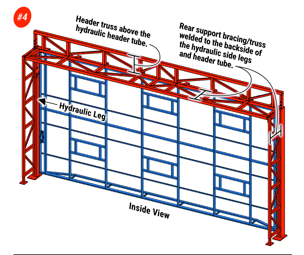 4. Inside view of full frame of hydraulic door with rear and top support bracing