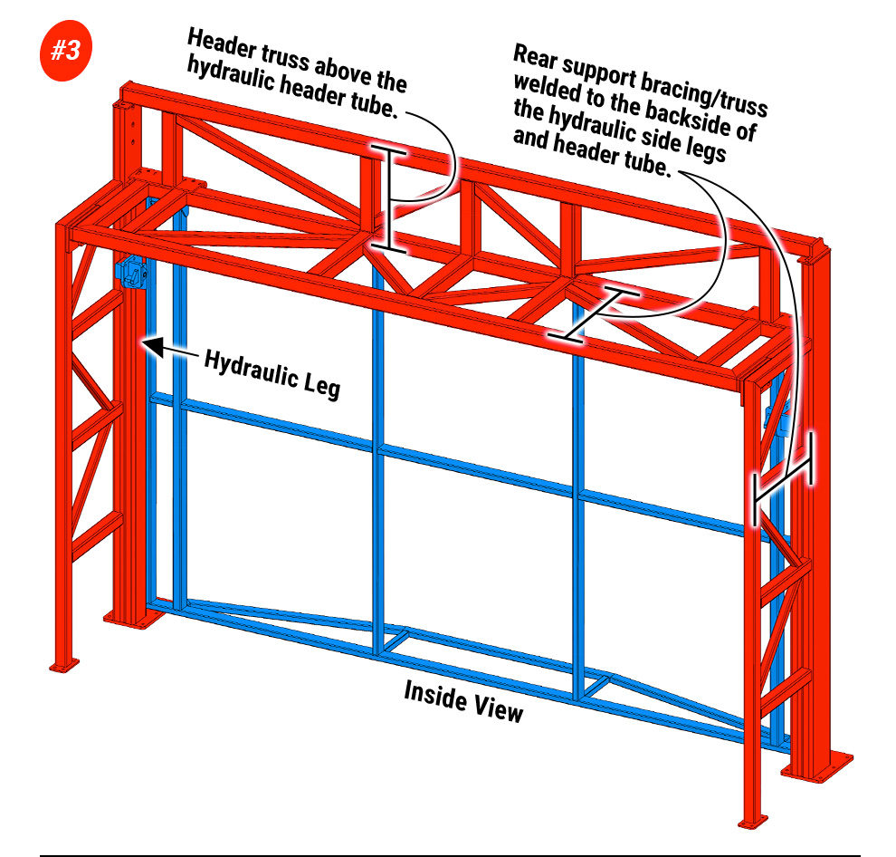 3. Inside view of hydraulic door with rear and top support bracing