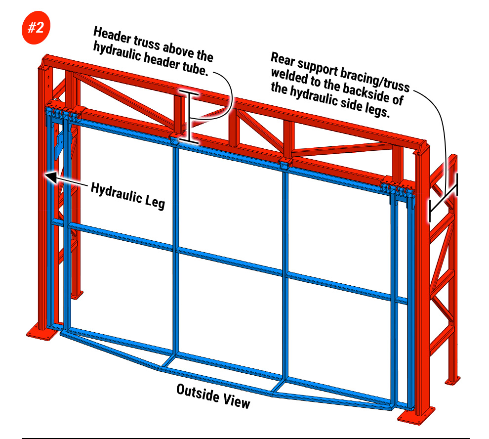 2. Outside view of hydraulic door with rear and top support bracing