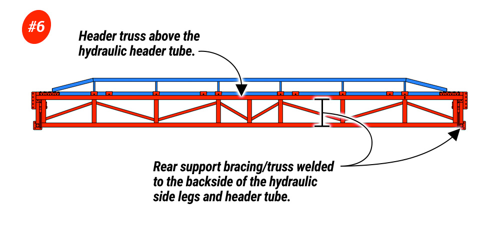 6. Top view of hydraulic door with rear support bracing