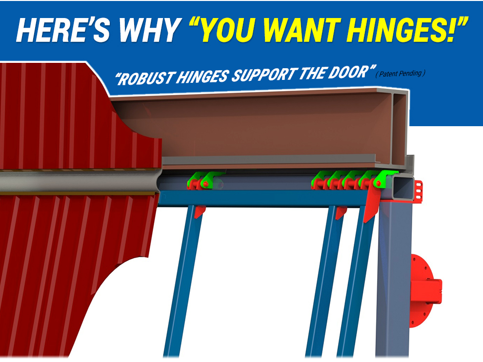 Here's why 'You want Hinges' - 'Robust hinges support the door'
