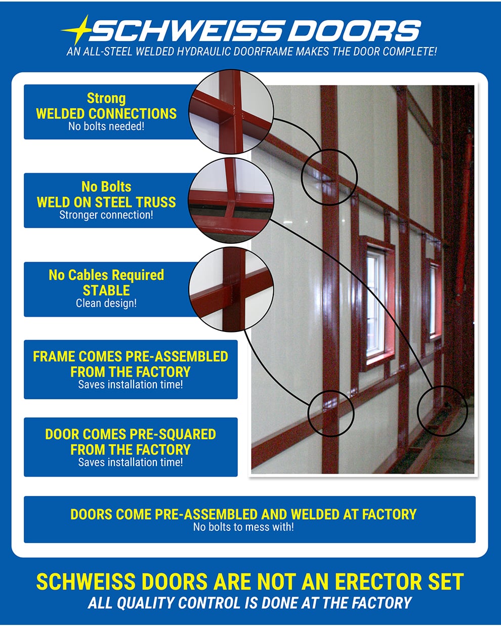 An all-steel welded Hydraulic Door makes the door complete! - Schweiss Doors are not an erector set. 