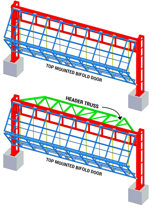 Tri-pod bifold door self-supporting subframe