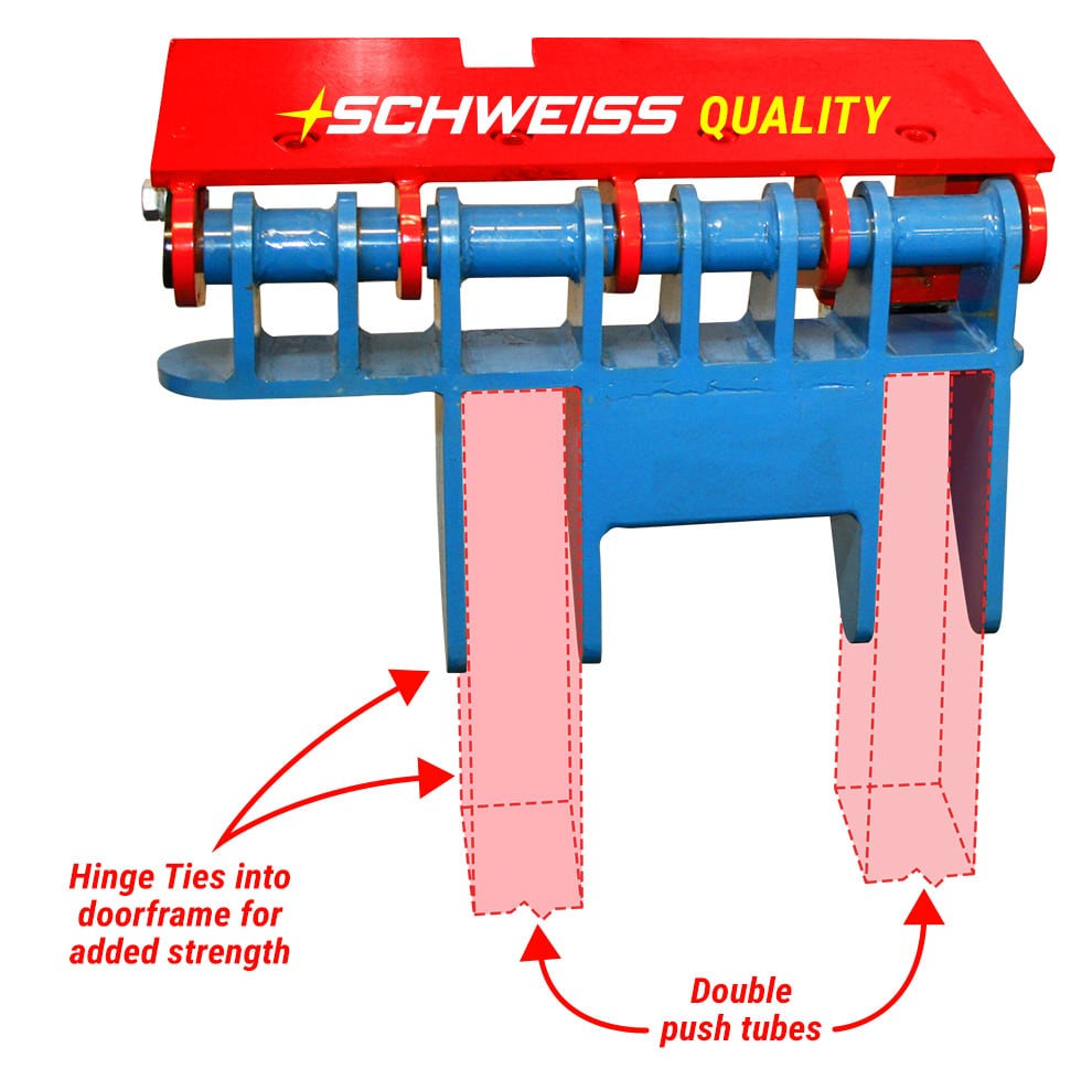 Lets Talk Schweiss Hinge