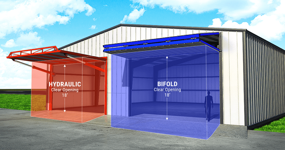 Hydraulic vs. Bifold - where door attaches to buildings makes the difference