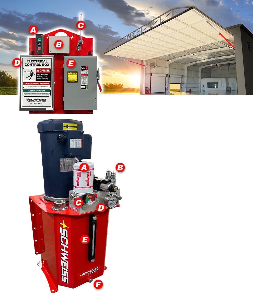 Schweiss' electrical panels and hydraulic pumps have easy access features and save plenty of space, design features only from Schweiss