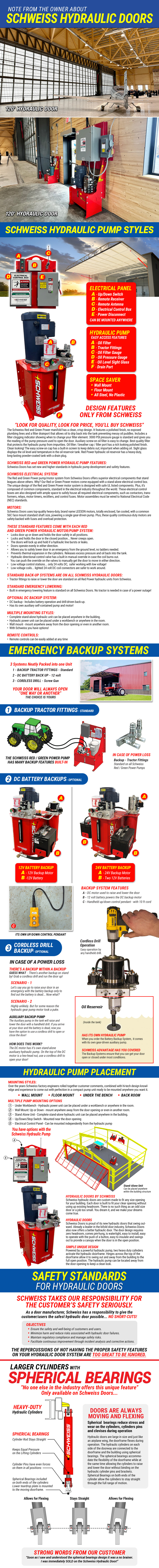 Note About Hydraulic Temp 1