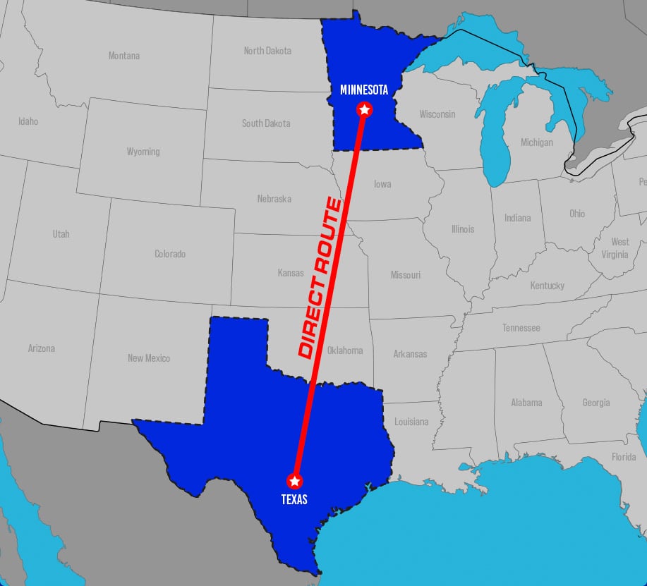 Map showing direct route from Minnesota to Texas