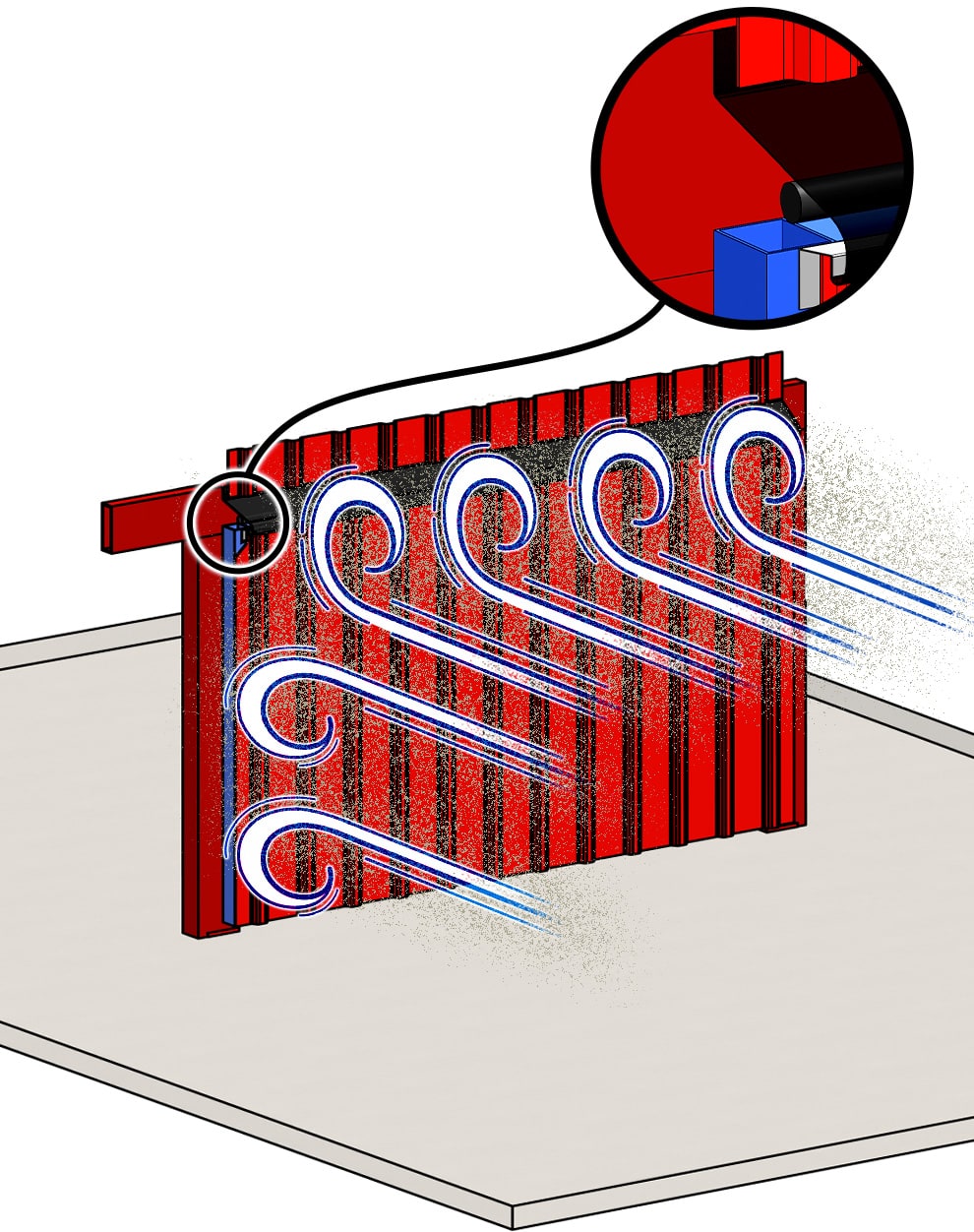 Diagram demonstrating how Hydraulic Doors pass the wawindter test by preventing wind from passing through the door