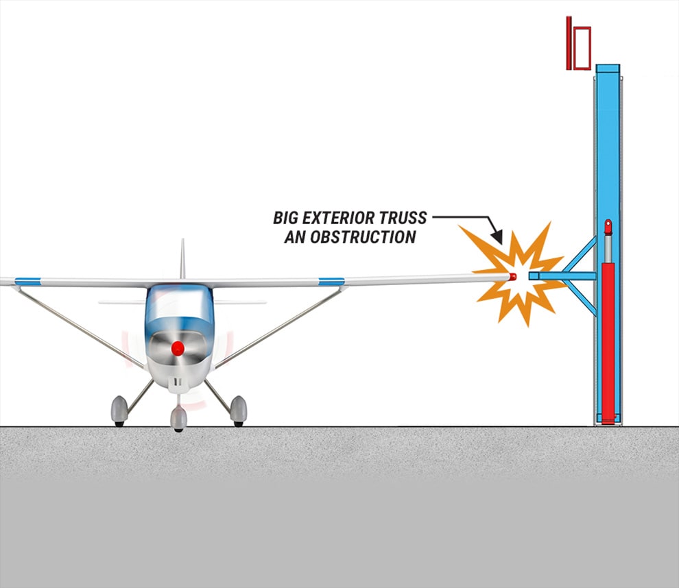 Big truss on tilt-up doors can be obstruction