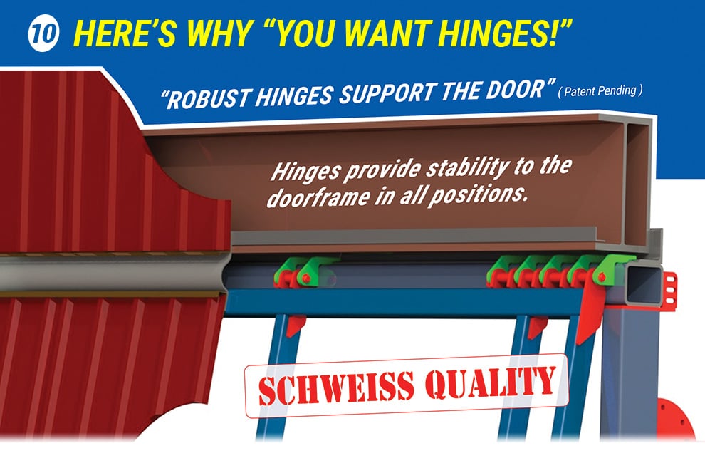 Schweiss hydraulic door hinges give stability to the doorframe at any position