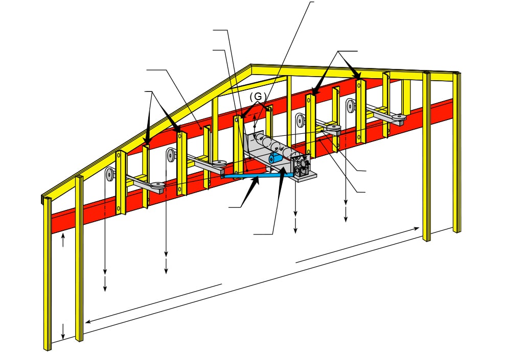 Top Drive Bifold Cable Lift Door