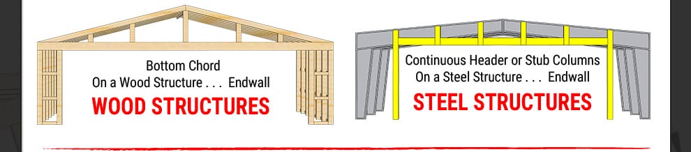 Wood Vs. Steel Endwall Header comparison