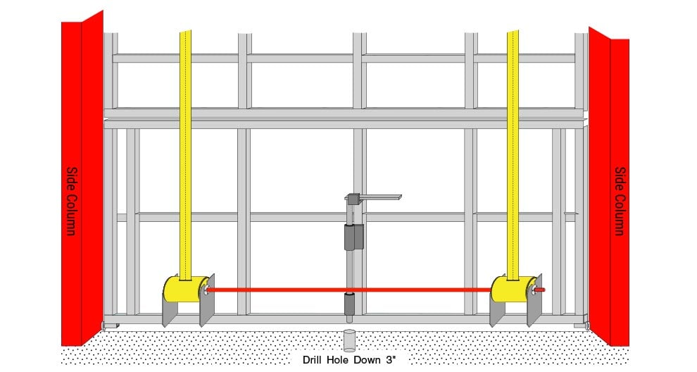 Wind Pins from Schweiss add extra support against windload