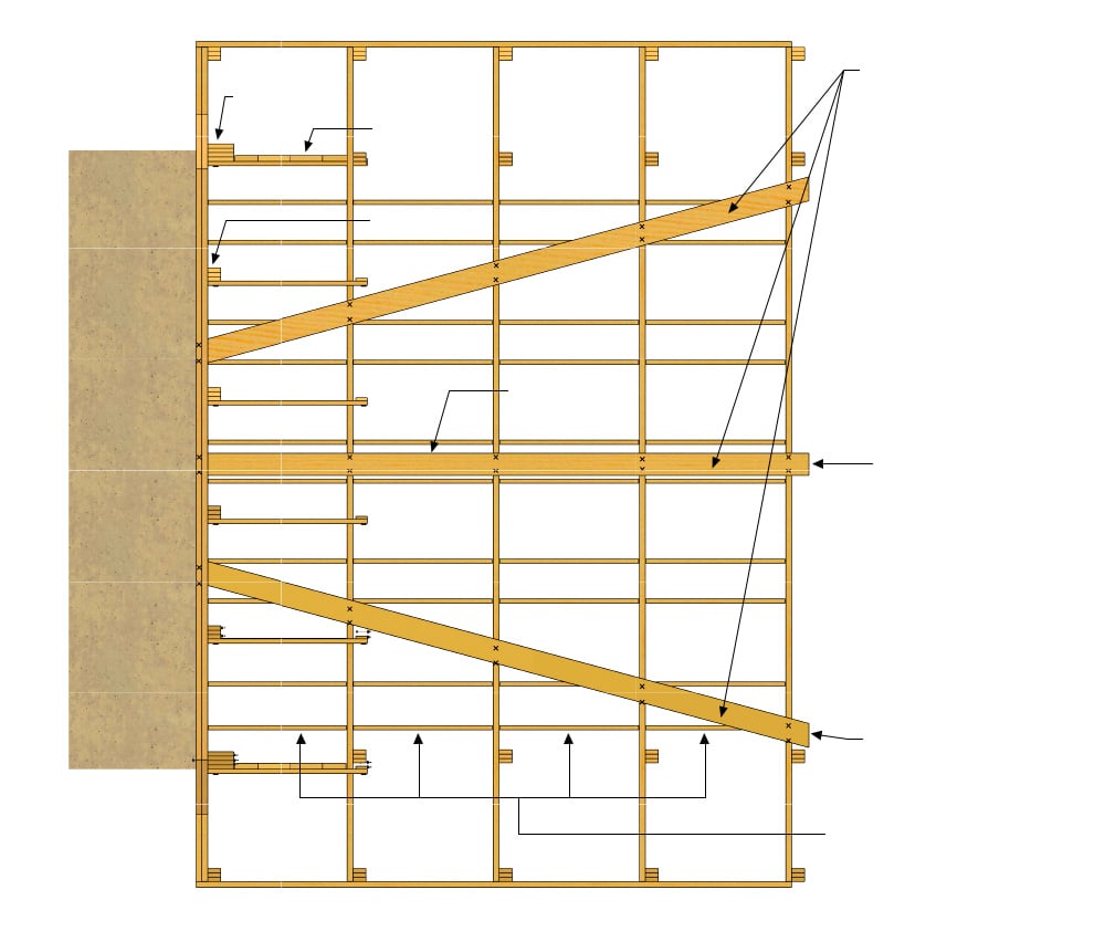 Diagram showing bracing between the rafters