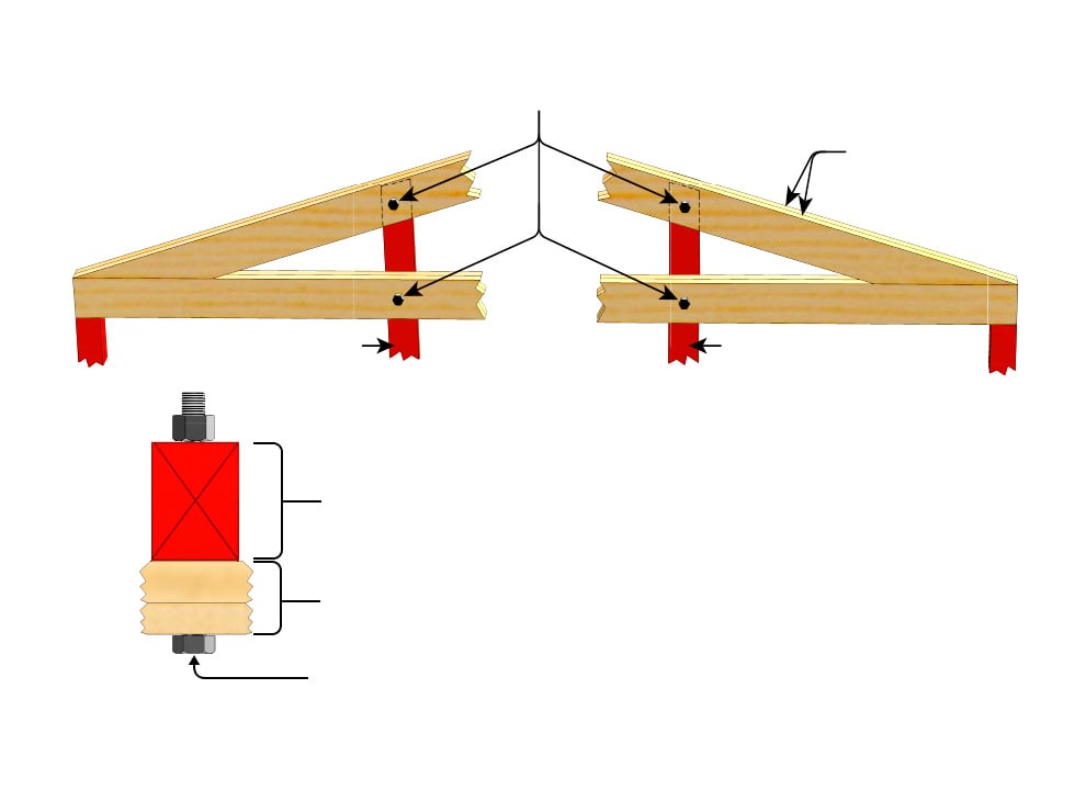 Diagram showing double rafters bolted on the front side of the door building column
