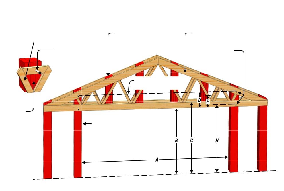 Diagram showing double rafters bolted on each side of the door building column
